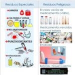 RESIDUOS ESPECIALES